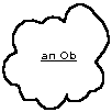 An Ob (conceptual)